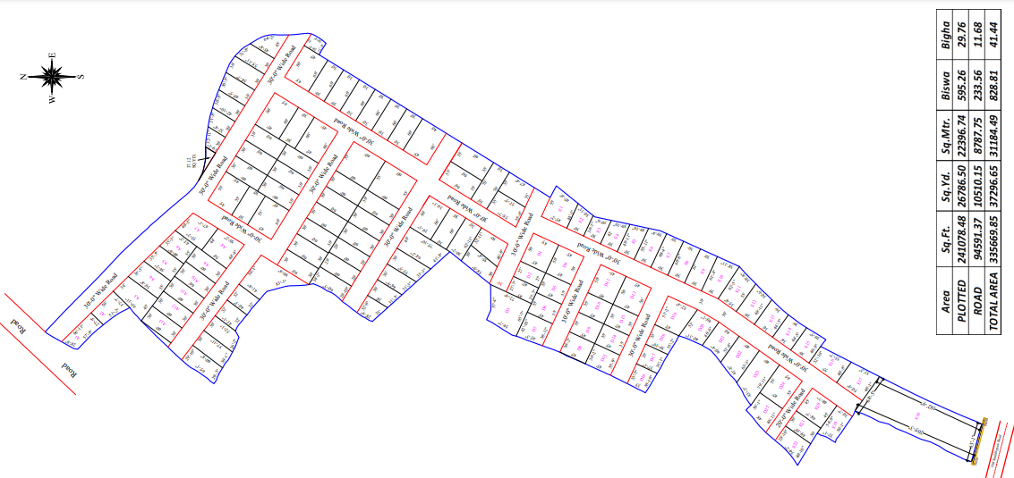 Masterplan